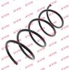 KYB RA3098 Suspension Spring