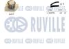 Комплект ремня ГРМ RUVILLE 550336