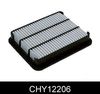 CHY12206_634201.JPG