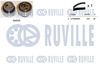 RUVILLE