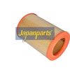 JAPANPARTS