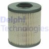 Топливный фильтр DELPHI HDF636
