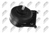 окачване, двигател