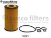 Ölfilter