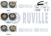Комплект ременя ГРМ RUVILLE 550143