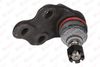 Шарнири
