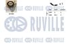 Поликлиновой ременный комплект RUVILLE 570097