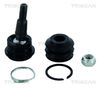 Шарнири