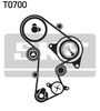 SKF Water Pump & Timing Belt Set VKMC 01148-2