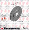 спирачен диск