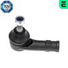 OPTIMAL