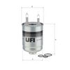 UFI
