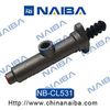 NB-CL531.JPG
