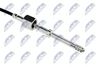 Sensor, Abgastemperatur