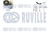 Полікліновий ремінний комплект RUVILLE 570062