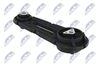 окачване, двигател