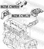 Lagerung, Motor
