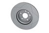 спирачен диск