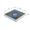 UFI