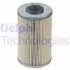 Паливний фільтр DELPHI HDF633
