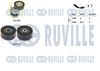 Набір клінонових ременів RUVILLE 570113