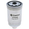 Топливный фильтр Castrol Filters CF0448