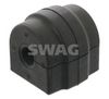SWAG