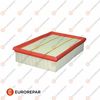 Повітряний фільтр EUROREPAR 1638025280