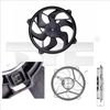 вентилатор, охлаждане на двигателя
