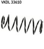 SKF