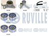 Комплект ременя ГРМ RUVILLE 550301