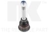 Шарнири