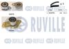 RUVILLE