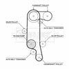 BORG & BECK Water Pump & Timing Belt Kit BTW1028