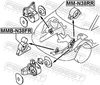 Lagerung, Motor