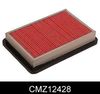 CMZ12428_634603.JPG