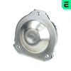 Шарнири