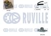 Водяний насос + комплект зубчастого ременя RUVILLE 5501281