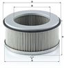 Filter, Innenraumluft