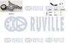 Поліклиновий ремінний комплект RUVILLE 570094