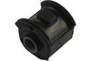 Kavo Parts