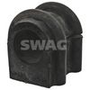 SWAG