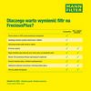 MANN-FILTER Biofunktionaler Innenraumfilter - FP2842