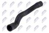 маркуч на радиатора