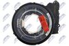 Wickelfeder, Airbag