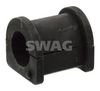 SWAG