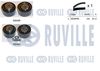 Комплект ременя ГРМ RUVILLE 550019