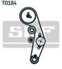 SKF Water Pump & Timing Belt Set VKMC 01250-2