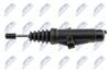NSW-CT-001_5-WM.JPG