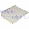 Фильтр салона DELPHI TSP0325152